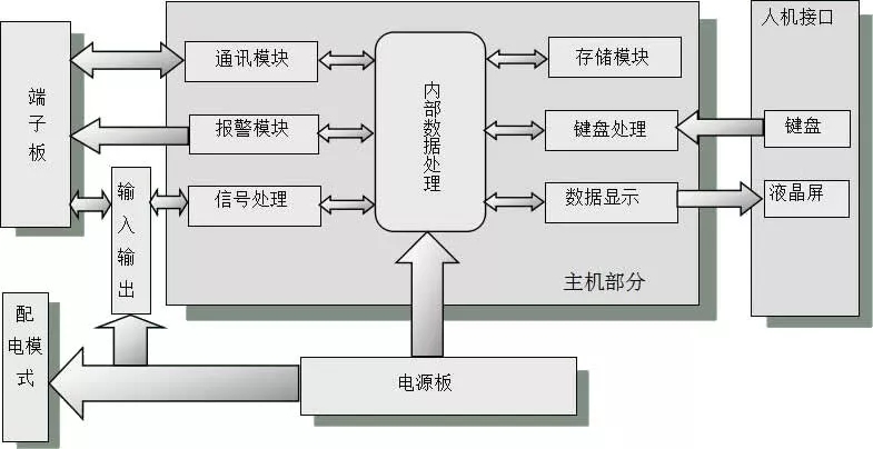 1571042835.jpg 1571042835.jpg