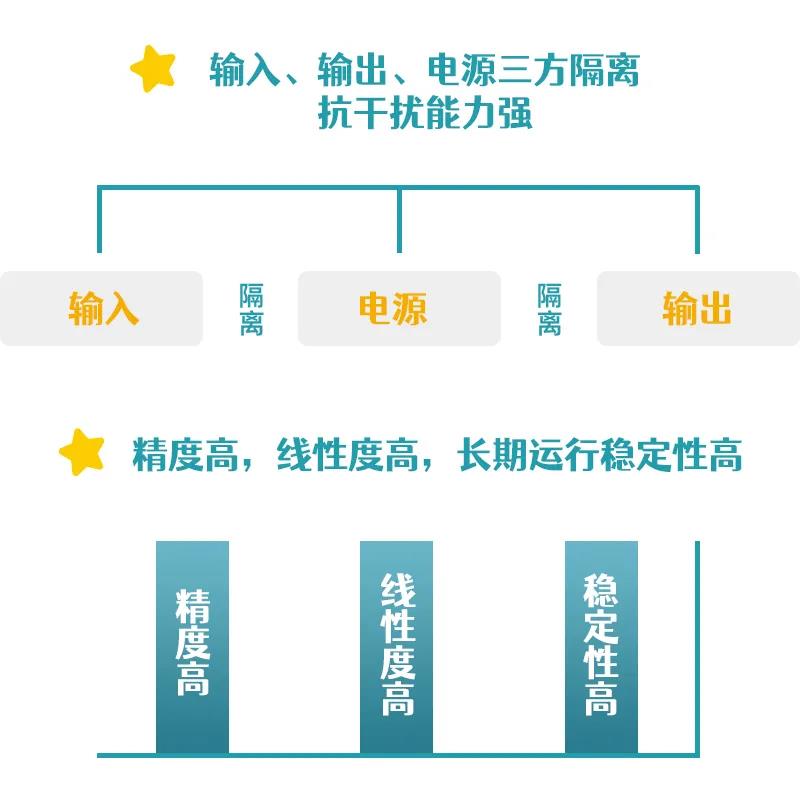 1624852057.jpg 三方隔離.jpg