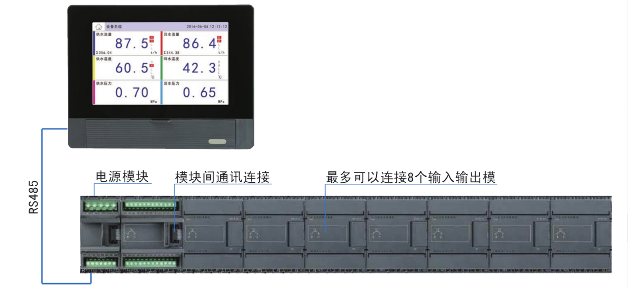 昌辰無紙記錄儀 昌辰無紙記錄儀